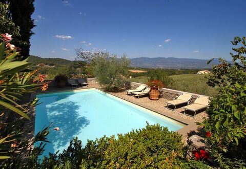 Villa Stolli: Piscine, Propriété, Maison, Immobilier, Vacances, Recours, Villa, Bâtiment, Ciel, Biens