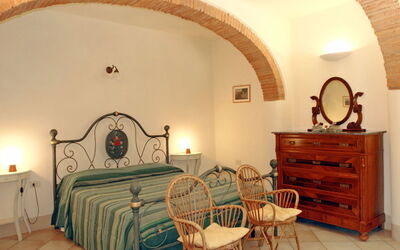 Logement:&nbsp;Archetto 110.2