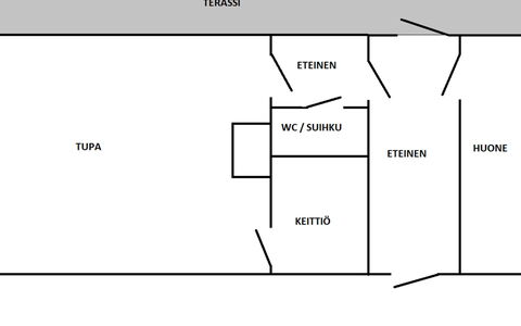 Villa Tuulentupa: Chalet, Maison, Domicile, Batiments Jardin, Siding, Cabane En Rondins, Ferme, Biens, Cabanon, Cour