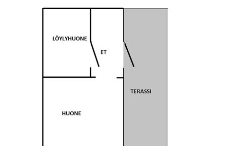 Villa Tuulentupa: Chalet, Maison, Domicile, Batiments Jardin, Siding, Cabane En Rondins, Ferme, Biens, Cabanon, Cour