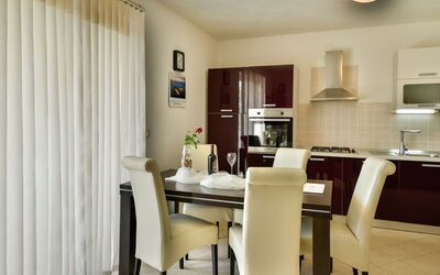 Logement:&nbsp;Milin 104.2