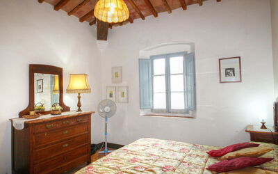 Logement:&nbsp;Le Bonatte 850.1