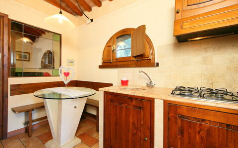 Logement:&nbsp;Casale Ischieto 820.2