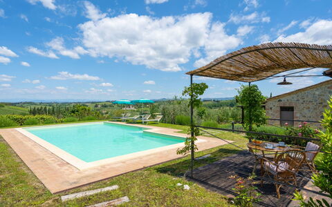 Villa Alba