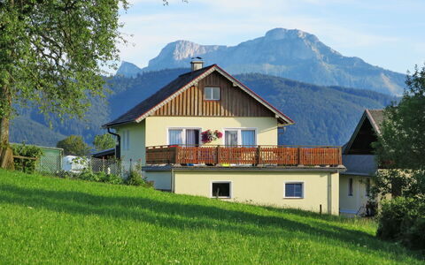Mayrhofer: Ciel, Plante, Bâtiment, Propriété, Montagne, Fenêtre, Arbre, Nuage, Paysage Naturel, Lot Terre