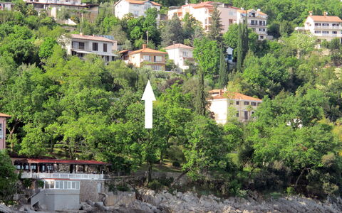Hela: Végétation, L'Eau, Maison, Station De Montagne, Arbre, Domicile, Immobilier, Village, Côte, Bâtiment