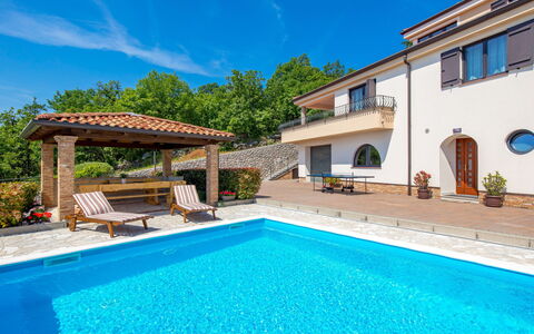 Villa Toni: L'Eau, Ciel, Plante, Bâtiment, Piscine, Nuage, Fenêtre, Bleu, Bleu Azur, Ombre