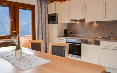 Logement:&nbsp;Wechner 635.3