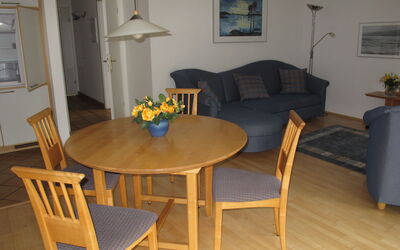 Logement:&nbsp;Juliusruh 627.2