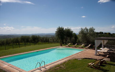 La Corte Di Campalli: L'Eau, Nuage, Ciel, Propriété, Piscine, La Nature, Rectangle, Arbre, Lot Terre, Herbe
