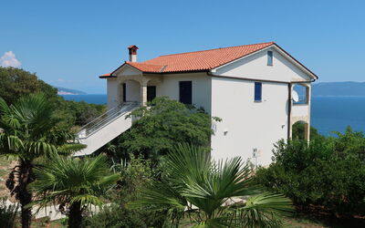 Logement:&nbsp;Blazina 750.2