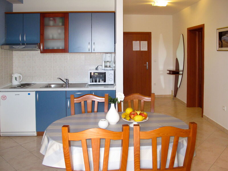 Logement:&nbsp;irena(nin151) 603.2