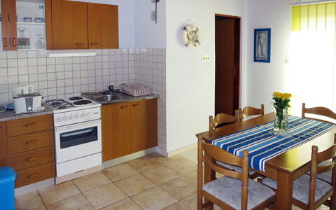 Logement:&nbsp;Camp Marko 637.2