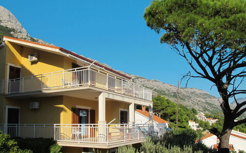 Ružica: Ciel, L'Eau, Nuage, Plage, Parapluie, Mobilier De Jardin, Ombre, Cotiers Et Relief Océaniques