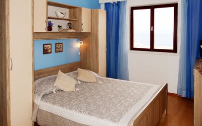 Logement:&nbsp;Borovina 604.2