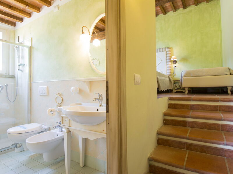 Logement:&nbsp;Il Felciaione 621.4