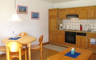 Logement:&nbsp;Villa Butterburg 634.2