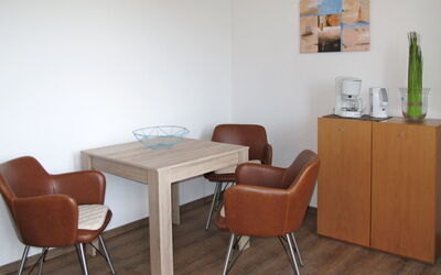 Logement:&nbsp;Villa Butterburg 634.4