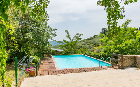 Buca dei Merli: L'Eau, Plante, Propriété, Ciel, Piscine, Bleu Azur, Nuage, Mobilier De Jardin, Ombre, Plan D'Eau