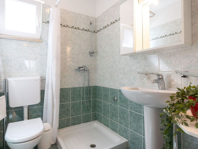 Logement:&nbsp;Anea 647.2