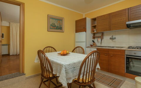 Logement:&nbsp;Jukić 655.2