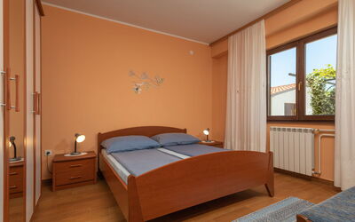 Logement:&nbsp;Jukić 655.3