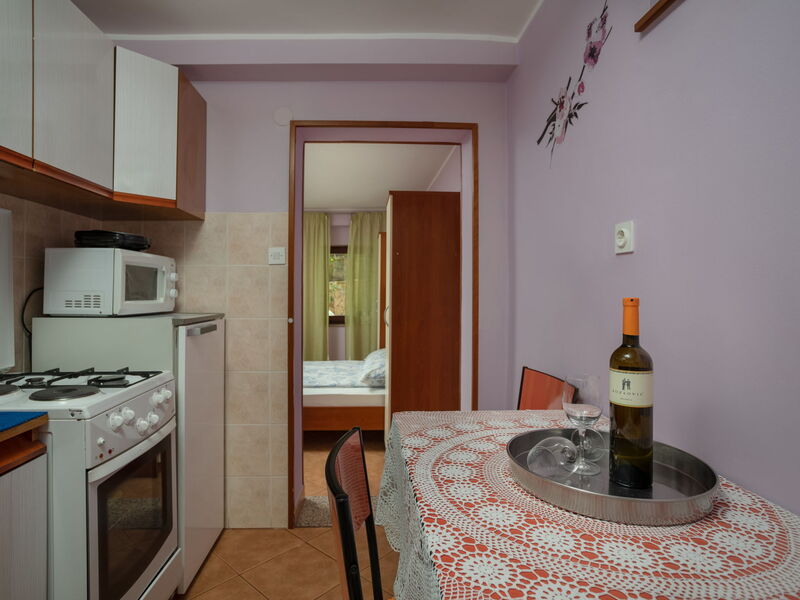 Logement:&nbsp;Jukić 655.1