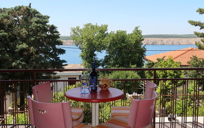 Logement:&nbsp;Visnja 611.2