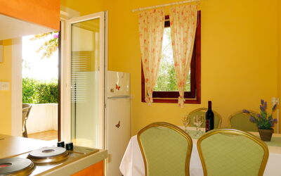 Logement:&nbsp;Ana 604.1