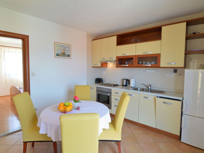 Logement:&nbsp;Viktor 667.2