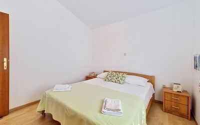 Logement:&nbsp;Culić 668.2
