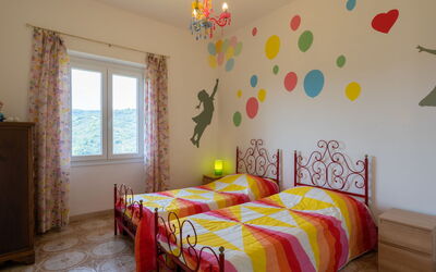 Logement:&nbsp;Coty (Imp522) 634.1