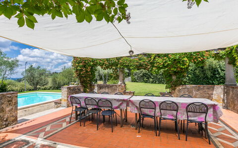 Panzano 604: Table, Meubles, Plante, La Nature, Chaise, Ombre, Mobilier De Jardin, Tableau De Plein Air, Arbre, Loisir