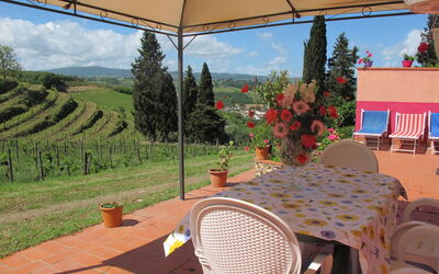 Logement:&nbsp;Conte Francesco Ii 650.4