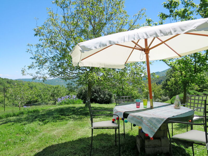 Logement:&nbsp;Villi 609.1