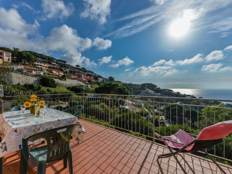 Logement:&nbsp;Giulia 620.2