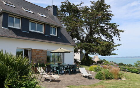 Ker Svea: Propriété, Maison, Domicile, Chalet, Immobilier, Bâtiment, Toit, Ferme, Zone Résidentielle, Arbre