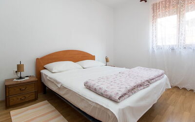 Logement:&nbsp;Nikol 724.4