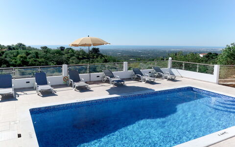 Sol e Mar: L'Eau, Ciel, Plante, Propriété, Piscine, Bleu Azur, Ombre, Mobilier De Jardin, Arbre, Bâtiment