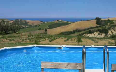 Roseto degli Abruzzi 620: L'Eau, Ciel, Ressources En Eau, Propriété, Plante, Bleu, Bleu Azur, Piscine, Paysage Naturel, Rectangle