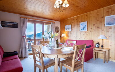 Logement:&nbsp;Montagnards 12 877.4