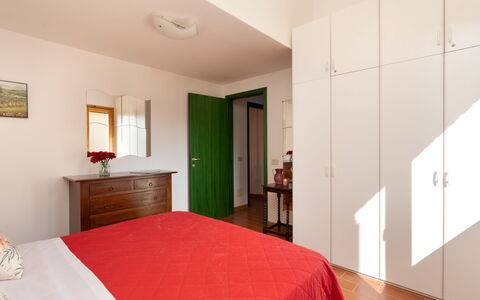 Logement:&nbsp;Mughetto