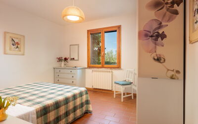 Logement:&nbsp;Rododendro