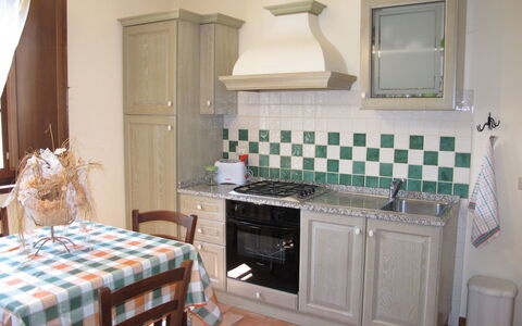 Logement:&nbsp;Mughetto 632.2