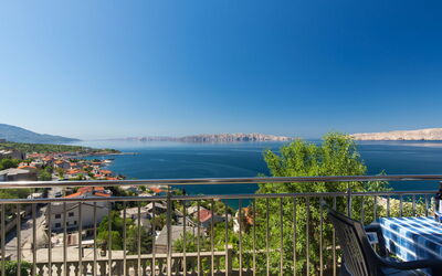 Logement:&nbsp;Suzana 112.2