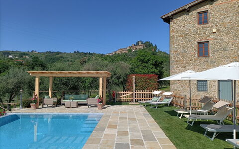 Villa Claudia: L'Eau, Propriété, Ciel, Plante, Bâtiment, Fenêtre, Ombre, Piscine, Herbe, Loisir