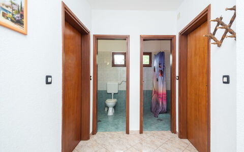 Kristina: Propriété, Pièce, Porte, Maison, Bâtiment, Immobilier, Design Intérieur, Sol, Accueil Porte, Architecture
