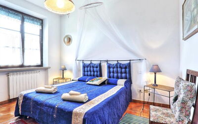 Logement:&nbsp;Uva