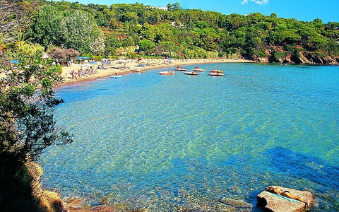 Capoliveri 280: L'Eau, Ciel, Ressources En Eau, Bleu, Paysage Naturel, Bleu Azur, Plante, Lac, Bateau, Végétation