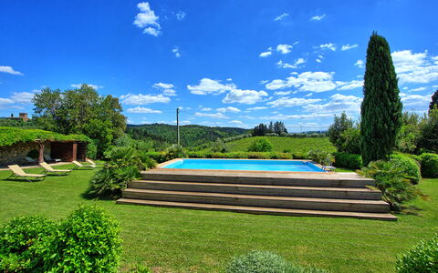 Villa Paneretta: Nuage, Ciel, Plante, Vert, Bleu Azur, Paysage Naturel, Arbre, Lot Terre, Végétation, Ombre